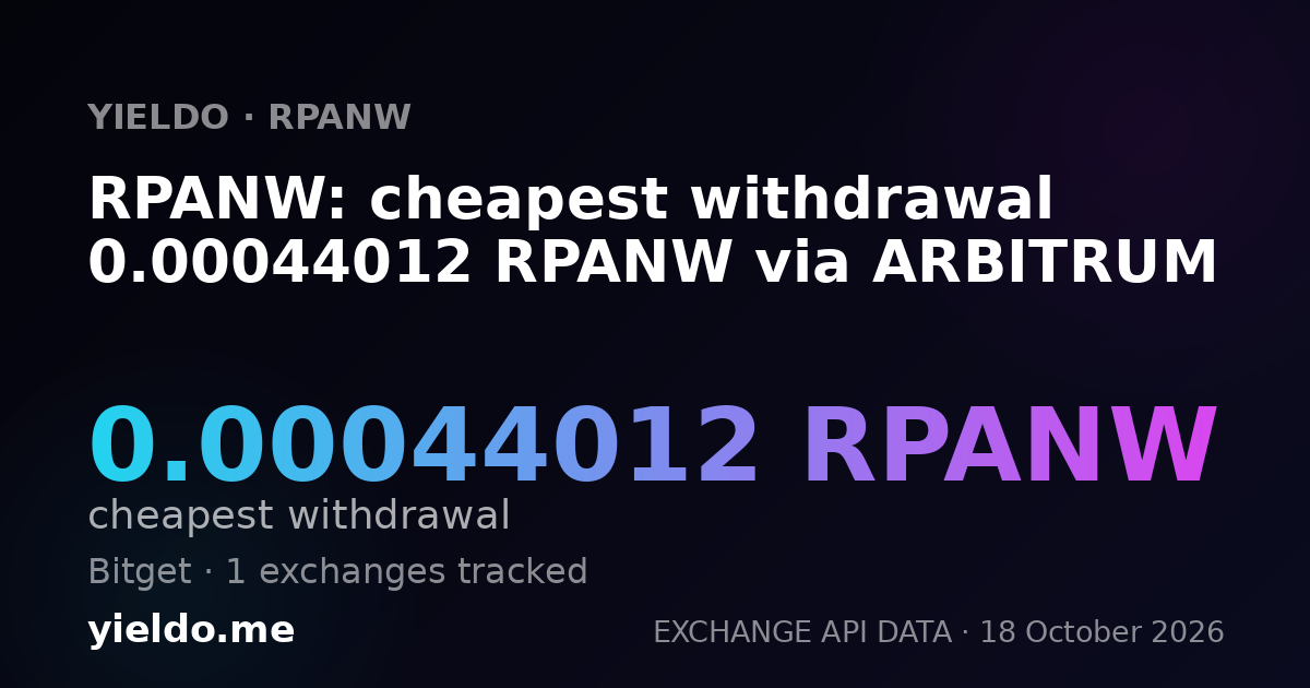 RPANW: cheapest withdrawal 0.00044012 RPANW via ARBITRUM