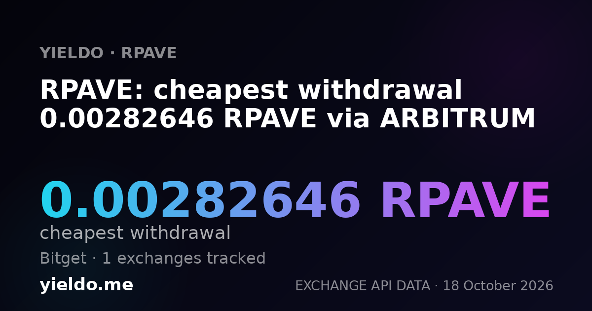 RPAVE: cheapest withdrawal 0.00282646 RPAVE via ARBITRUM