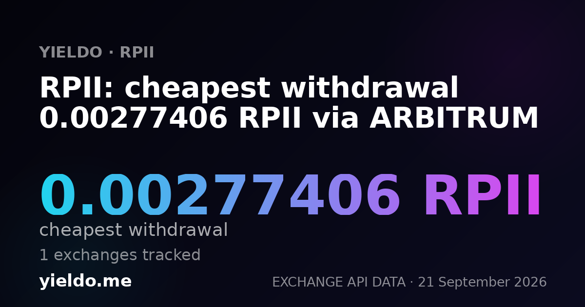 RPII: cheapest withdrawal 0.00277406 RPII via ARBITRUM