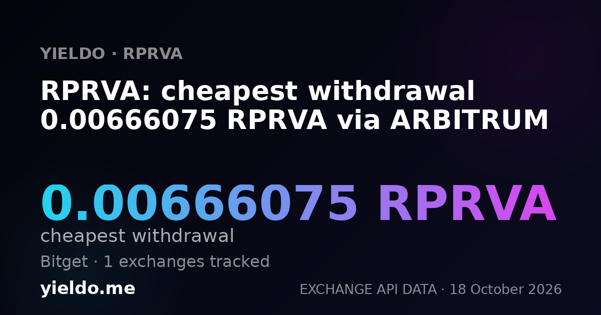 RPRVA: cheapest withdrawal 0.00666075 RPRVA via ARBITRUM