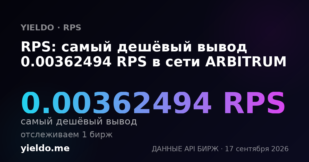 RPS: самый дешёвый вывод 0.00364964 RPS в сети ARBITRUM