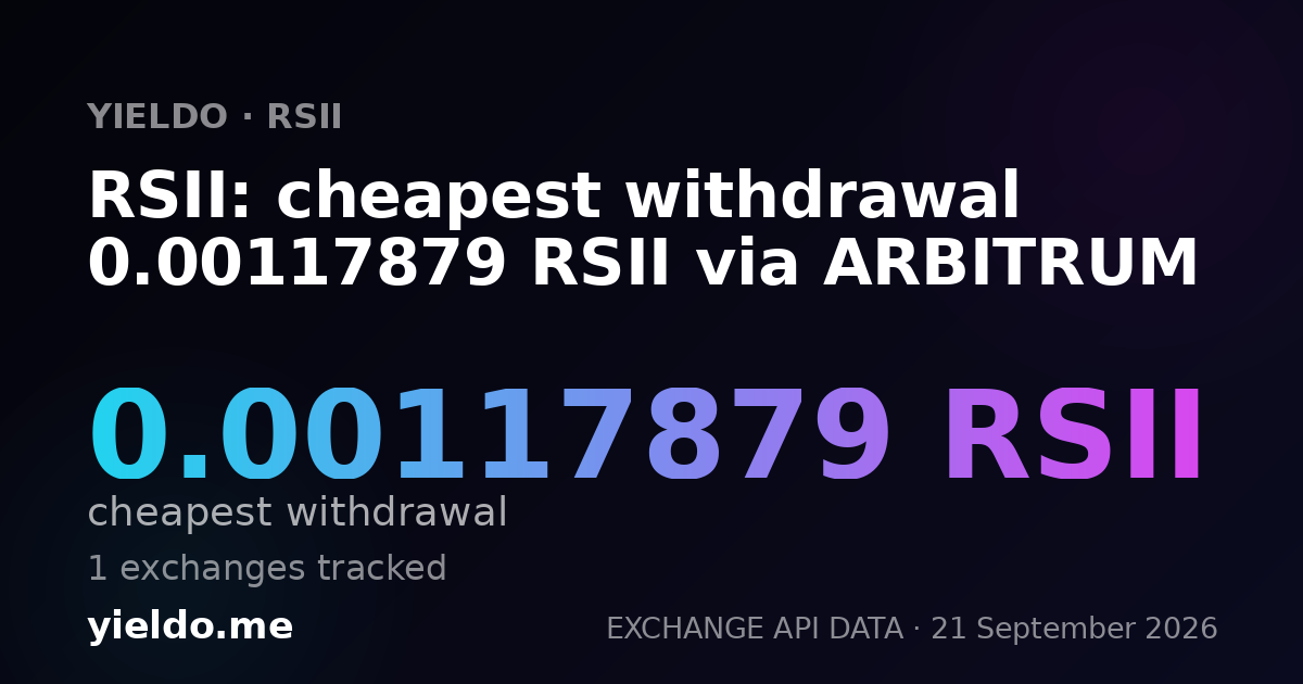 RSII: cheapest withdrawal 0.00117879 RSII via ARBITRUM