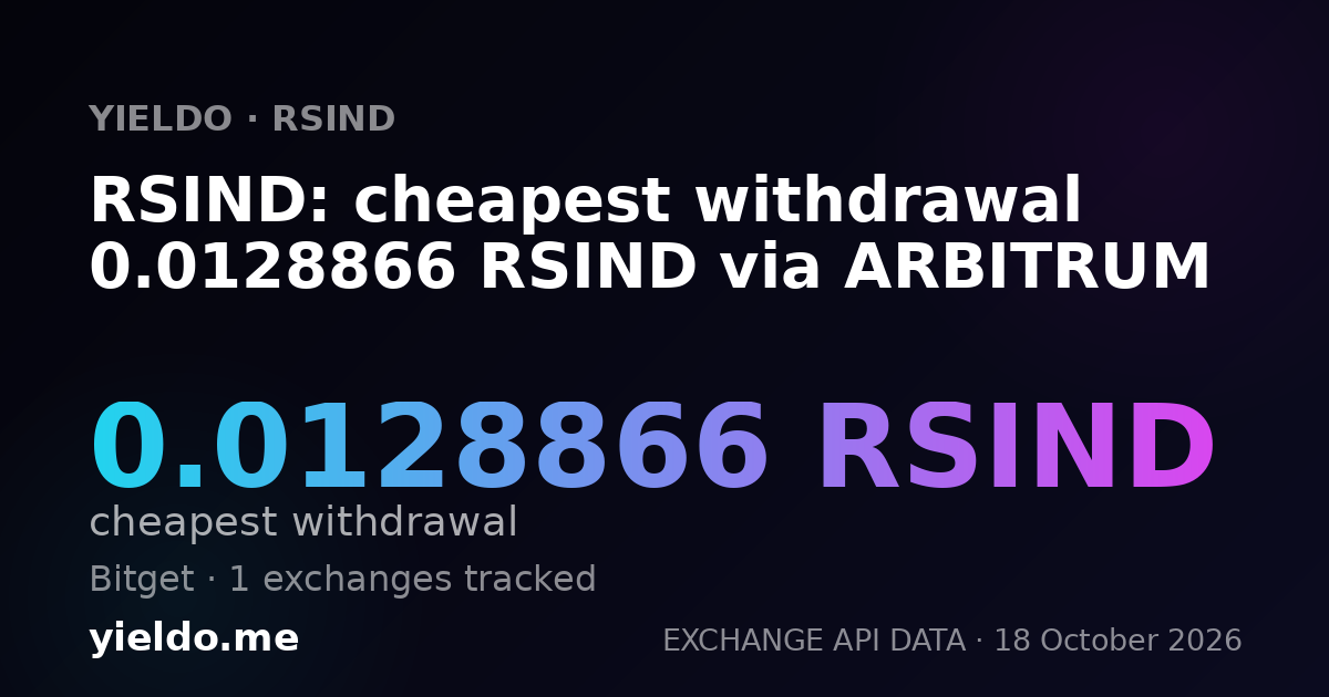 RSIND: cheapest withdrawal 0.0128866 RSIND via ARBITRUM