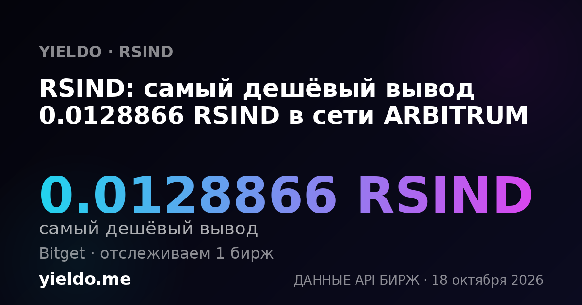 RSIND: самый дешёвый вывод 0.0128866 RSIND в сети ARBITRUM