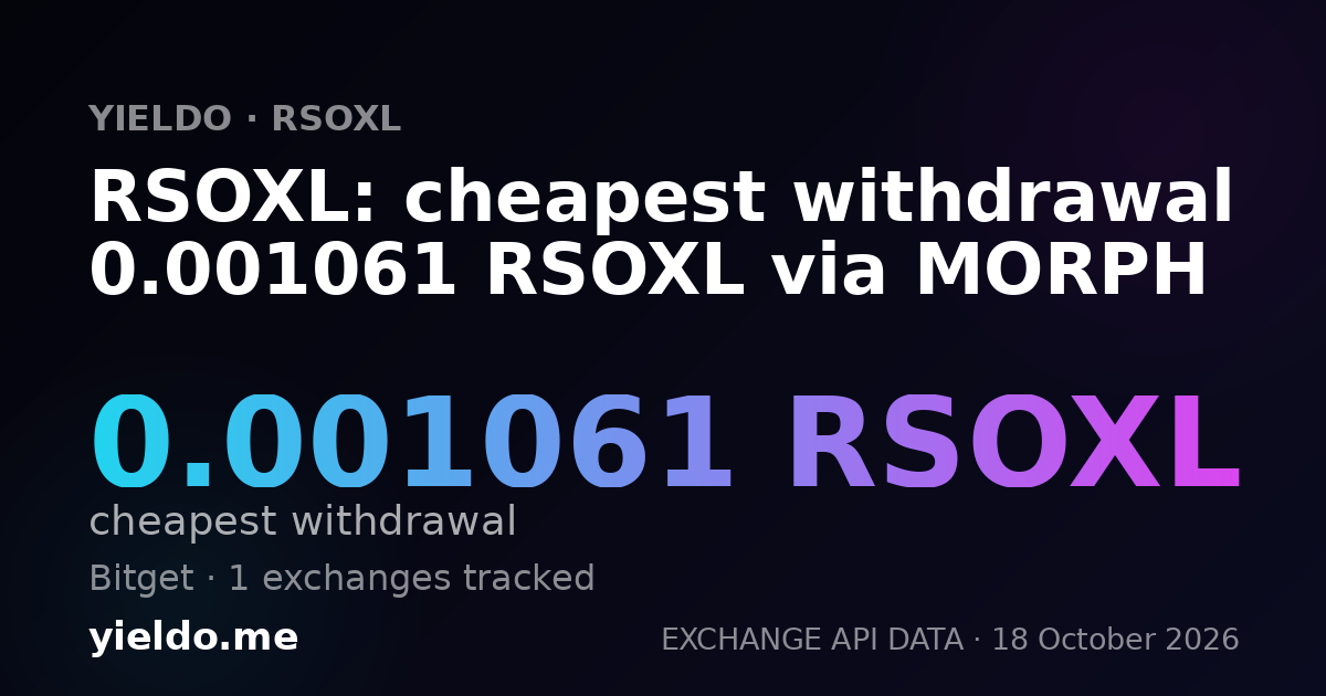 RSOXL: cheapest withdrawal 0.001061 RSOXL via MORPH