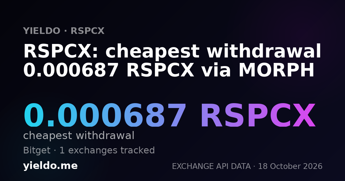 RSPCX: cheapest withdrawal 0.000687 RSPCX via MORPH