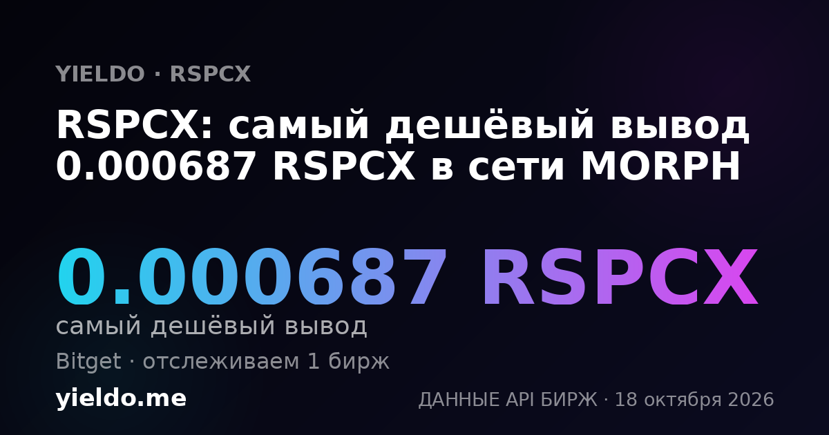 RSPCX: самый дешёвый вывод 0.000687 RSPCX в сети MORPH