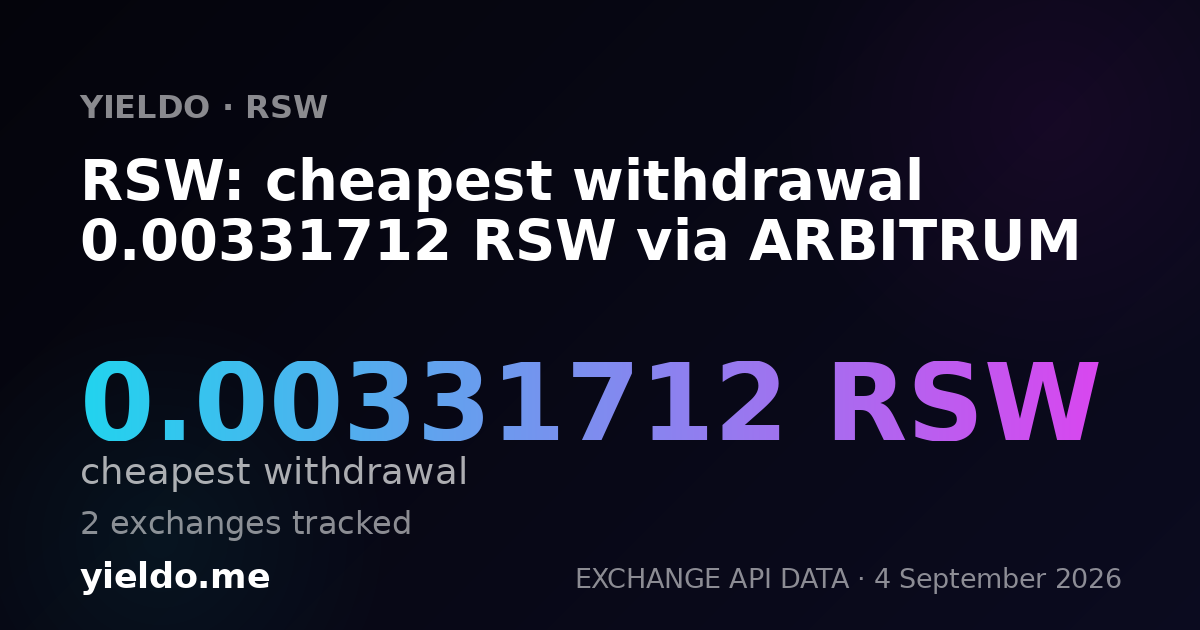 RSW: cheapest withdrawal 0.00331712 RSW via ARBITRUM