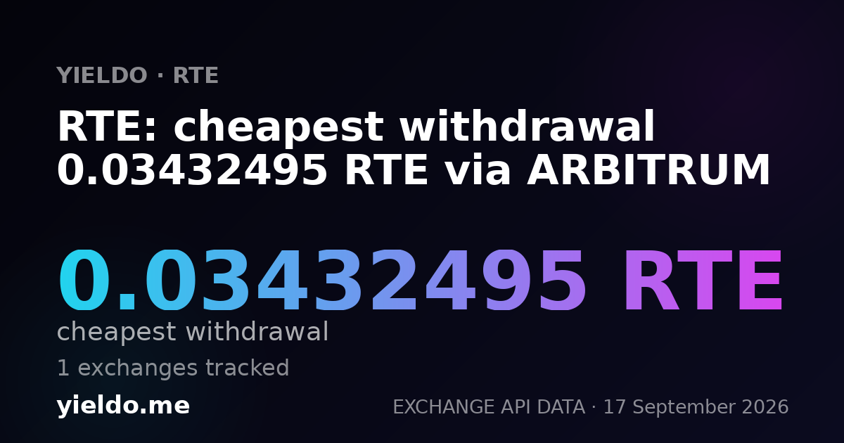 RTE: cheapest withdrawal 0.03571429 RTE via ARBITRUM