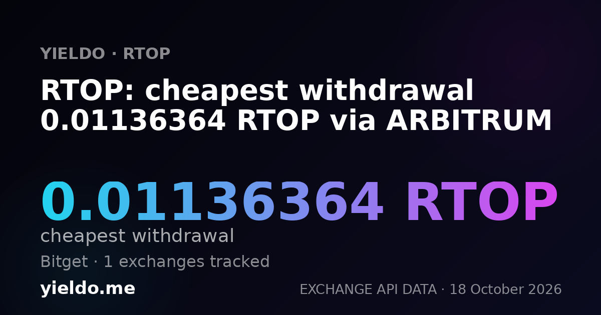 RTOP: cheapest withdrawal 0.01136364 RTOP via ARBITRUM