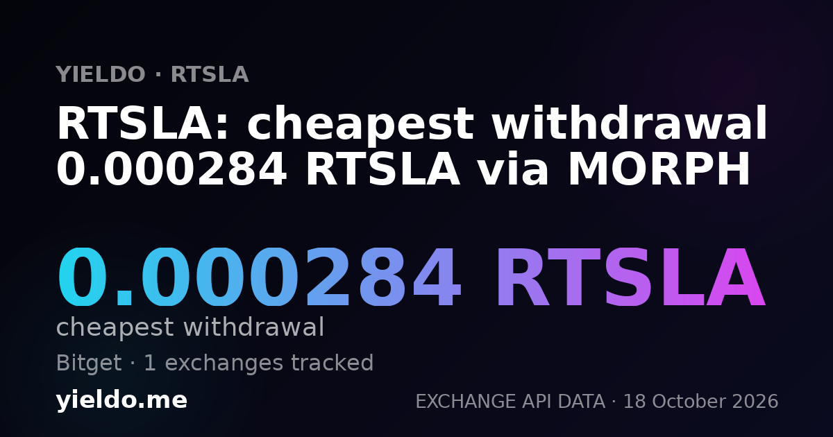 RTSLA: cheapest withdrawal 0.000284 RTSLA via MORPH