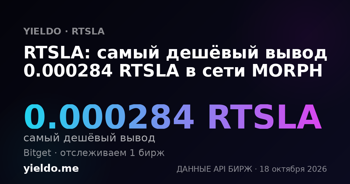 RTSLA: самый дешёвый вывод 0.000284 RTSLA в сети MORPH