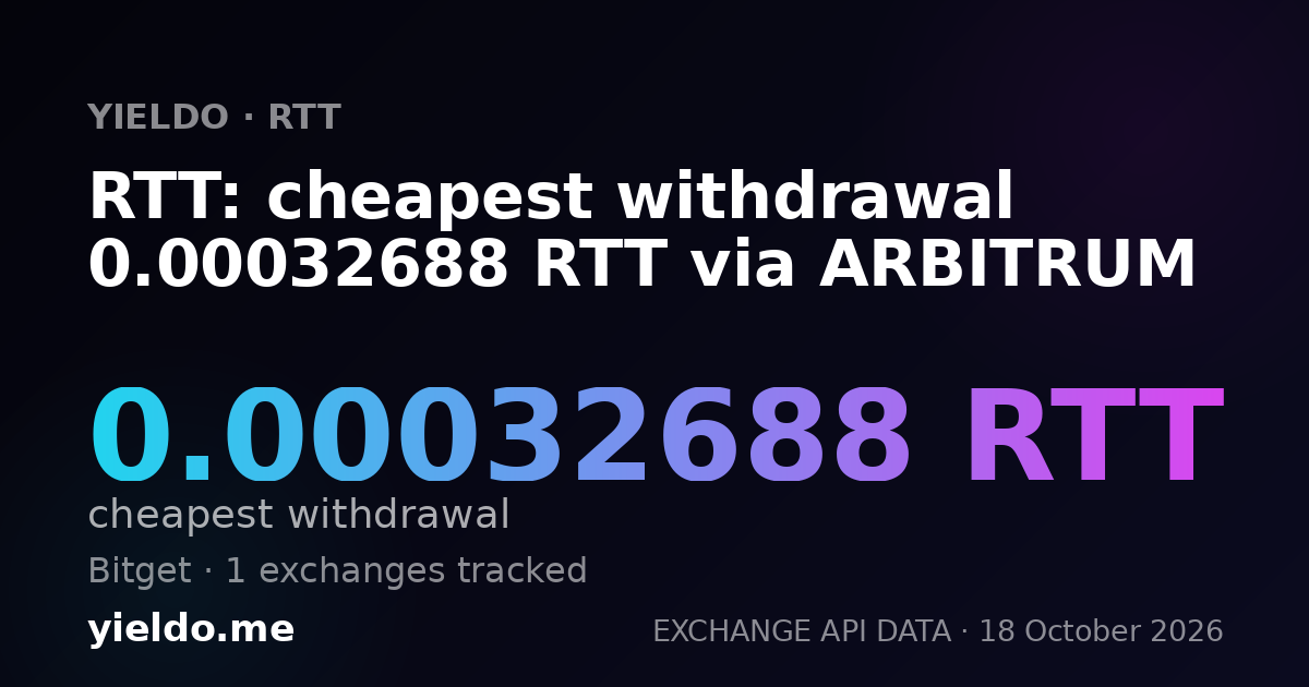 RTT: cheapest withdrawal 0.00032688 RTT via ARBITRUM