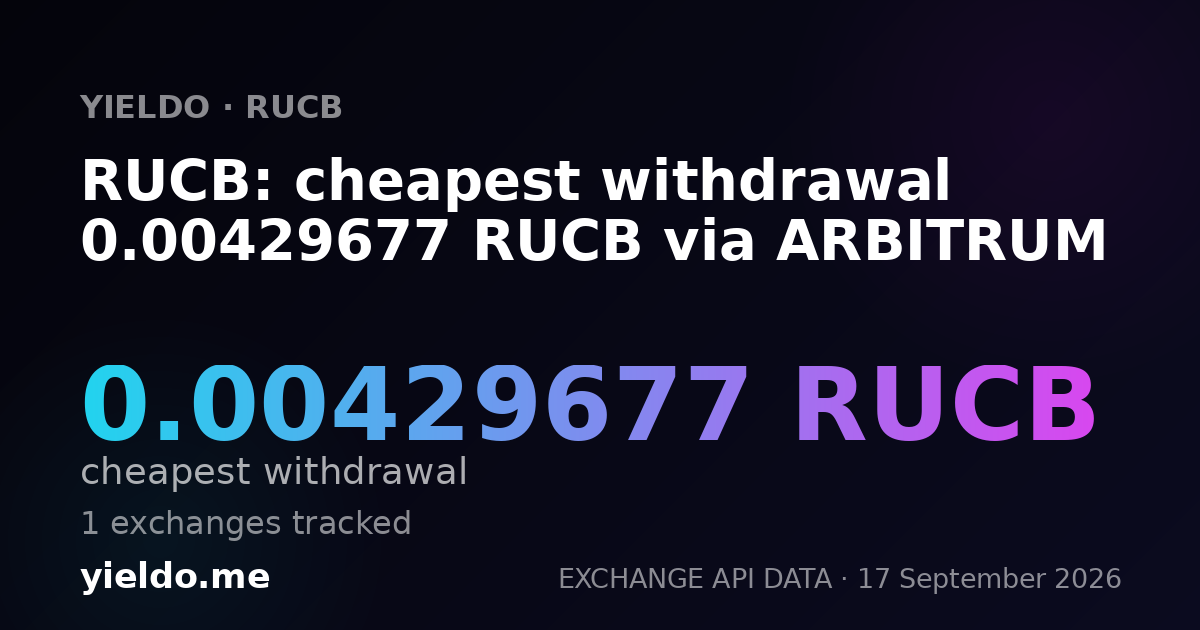 RUCB: cheapest withdrawal 0.00435414 RUCB via ARBITRUM
