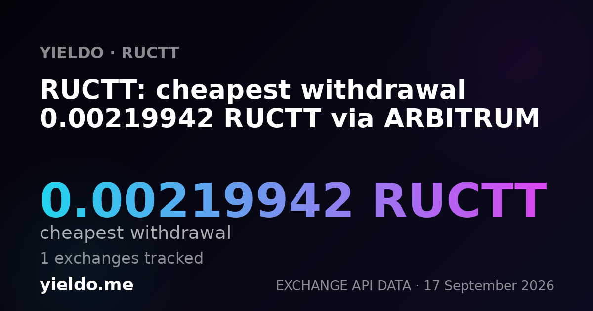 RUCTT: cheapest withdrawal 0.00221664 RUCTT via ARBITRUM