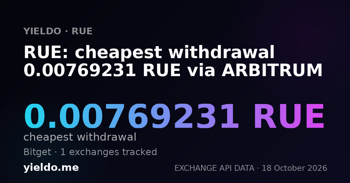 RUE: cheapest withdrawal 0.00769231 RUE via ARBITRUM