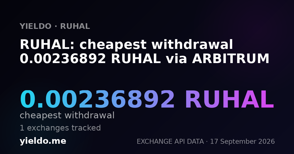 RUHAL: cheapest withdrawal 0.00236892 RUHAL via ARBITRUM