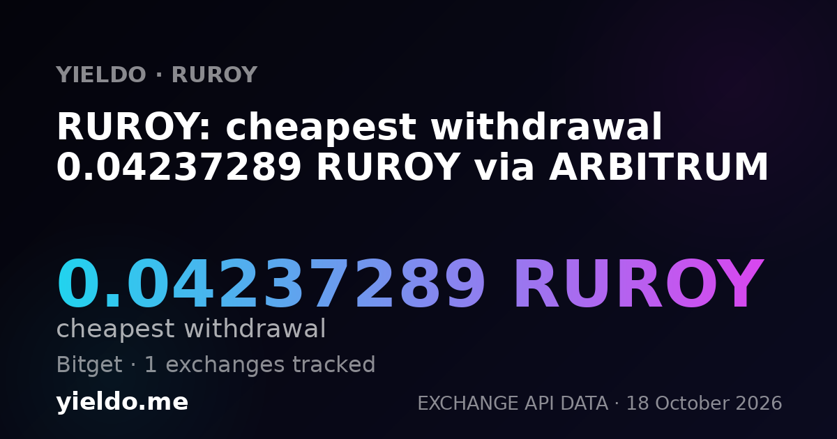 RUROY: cheapest withdrawal 0.04237289 RUROY via ARBITRUM