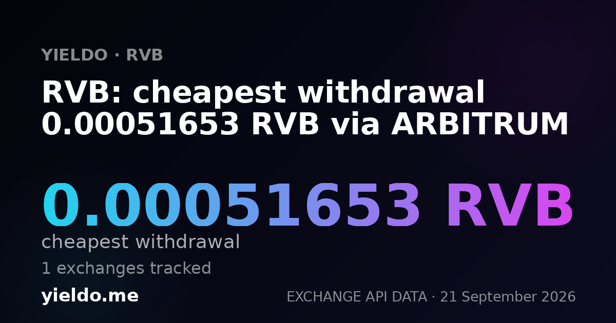 RVB: cheapest withdrawal 0.00051725 RVB via ARBITRUM