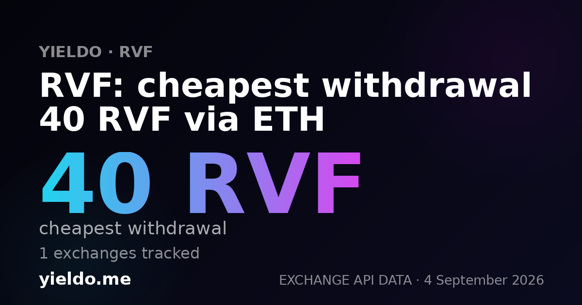 RVF: cheapest withdrawal 40 RVF via ETH