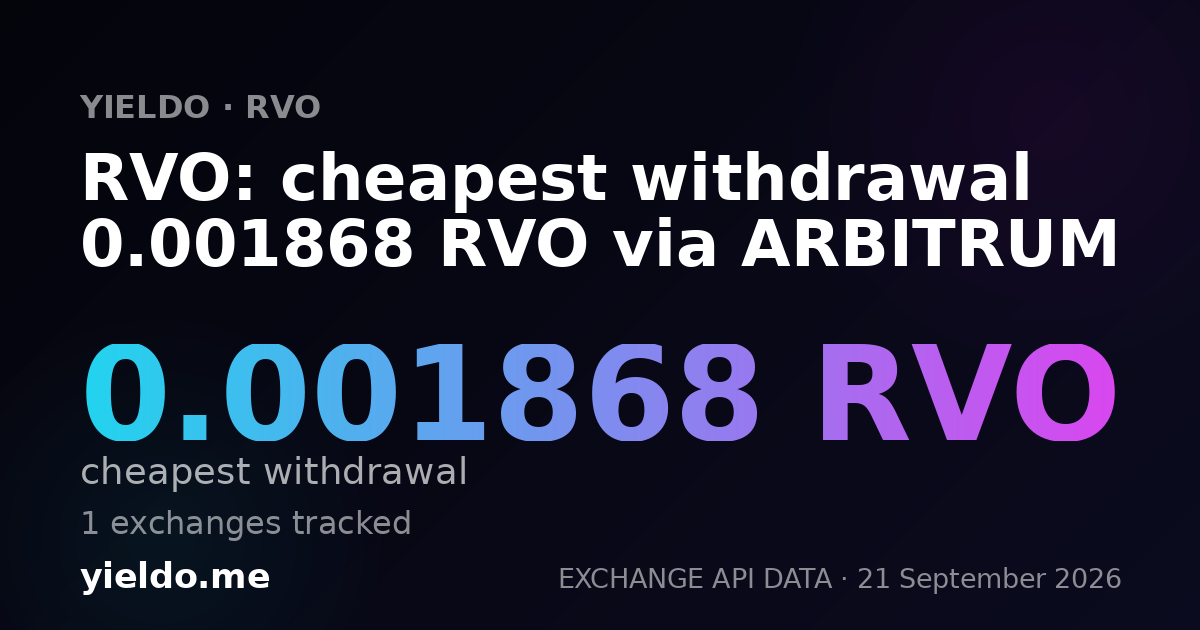 RVO: cheapest withdrawal 0.001868 RVO via ARBITRUM