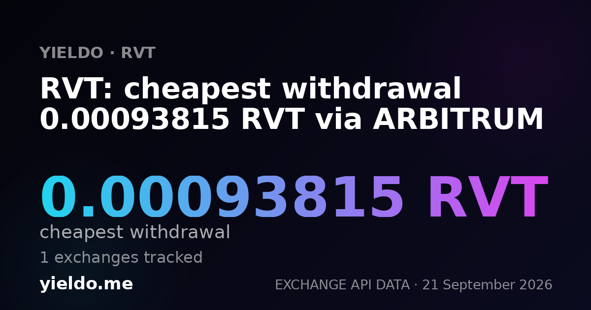 RVT: cheapest withdrawal 0.00093815 RVT via ARBITRUM