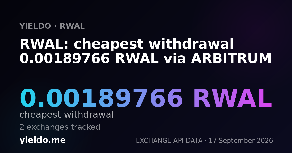 RWAL: cheapest withdrawal 0.00189766 RWAL via ARBITRUM
