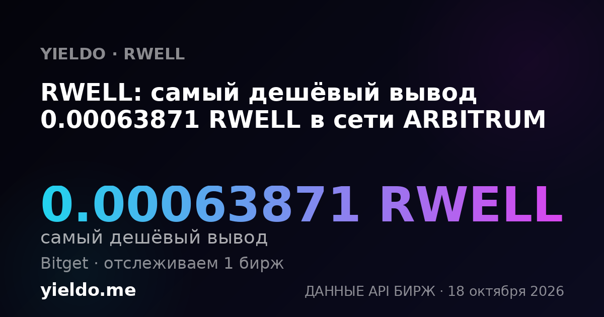 RWELL: самый дешёвый вывод 0.00063871 RWELL в сети ARBITRUM