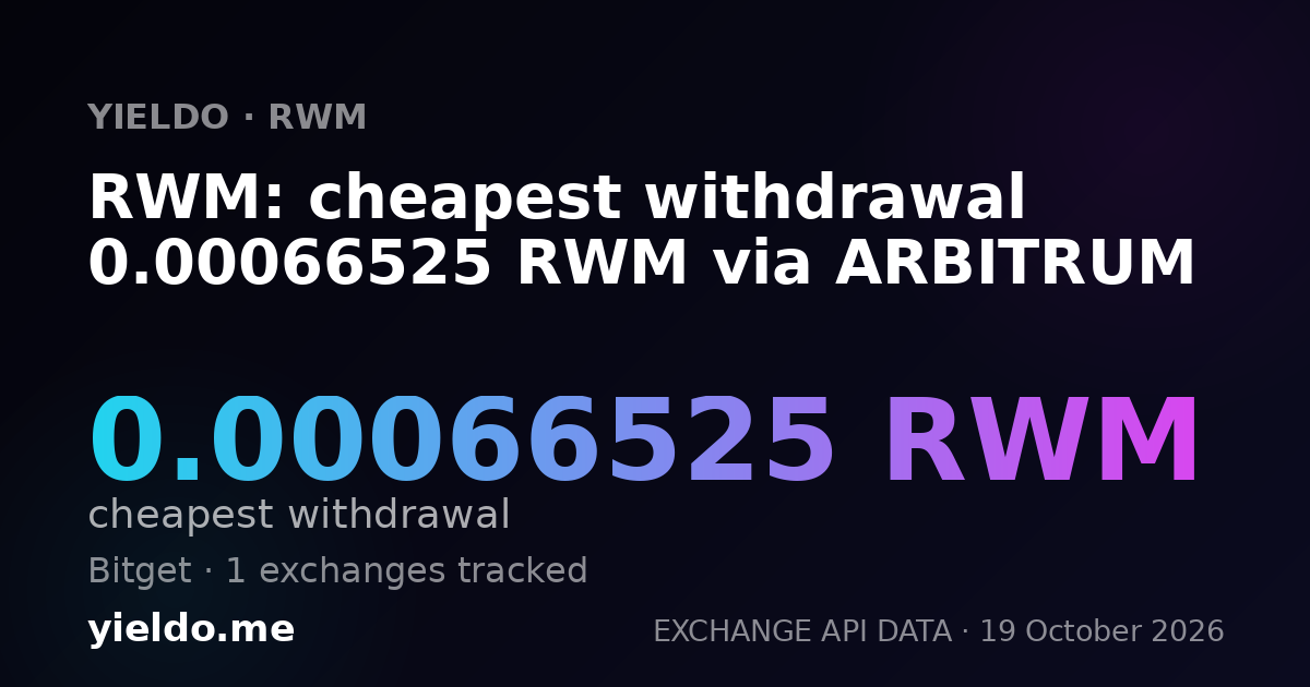 RWM: cheapest withdrawal 0.00066319 RWM via ARBITRUM