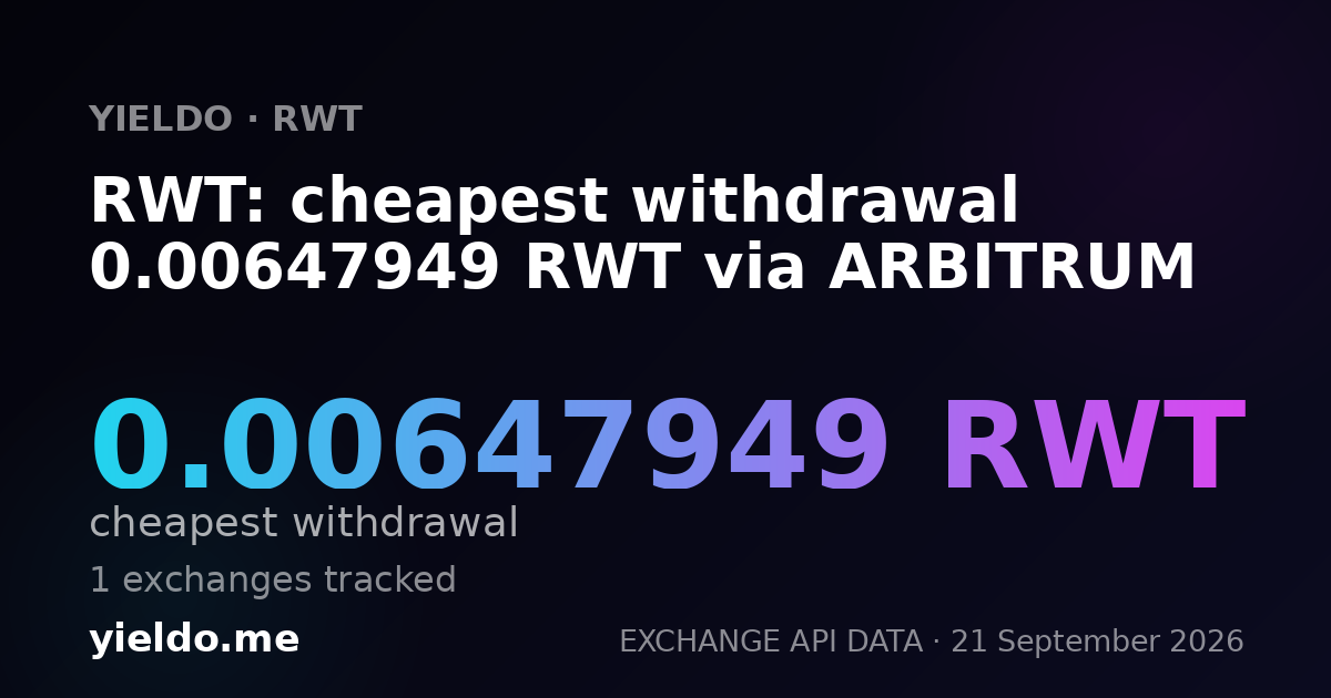 RWT: cheapest withdrawal 0.00647949 RWT via ARBITRUM