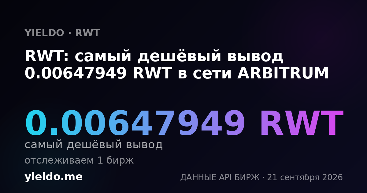 RWT: самый дешёвый вывод 0.00647949 RWT в сети ARBITRUM