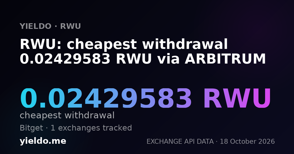 RWU: cheapest withdrawal 0.02429583 RWU via ARBITRUM