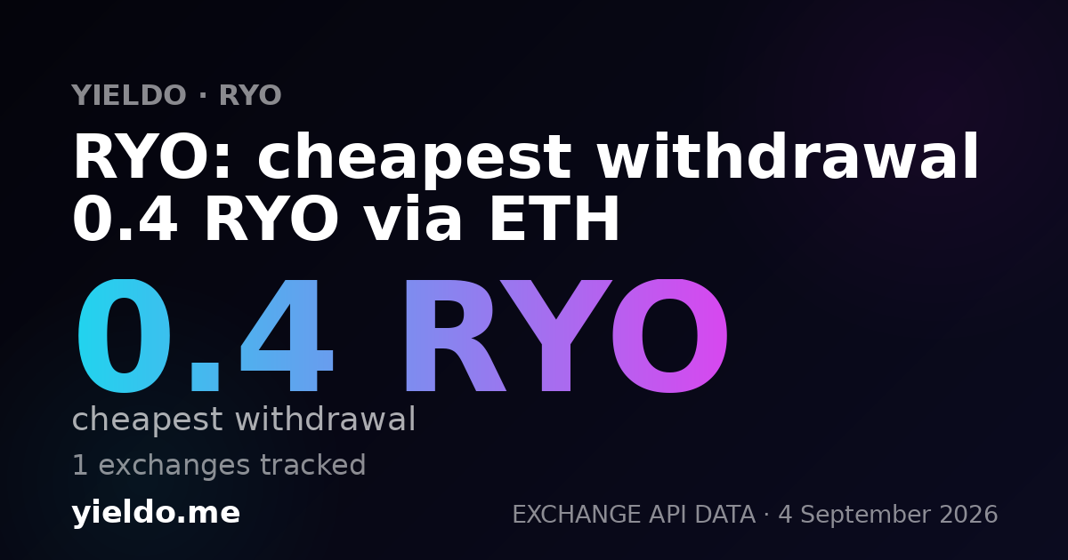 RYO: cheapest withdrawal 0.4 RYO via ETH