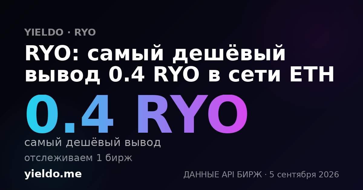 RYO: самый дешёвый вывод 0.4 RYO в сети ETH