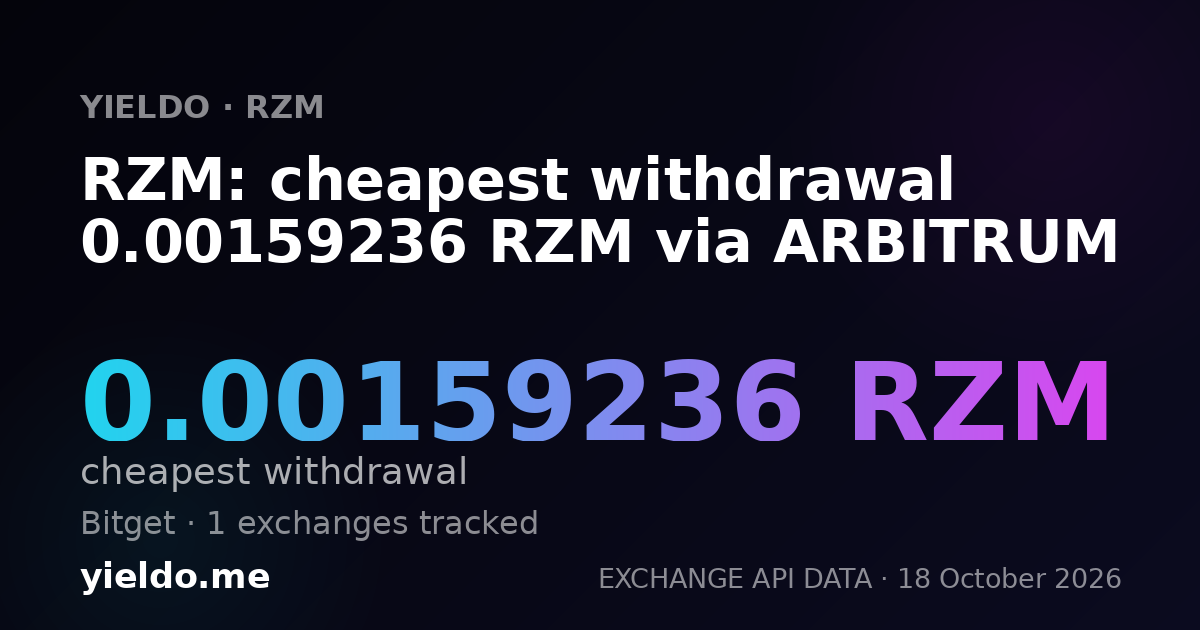 RZM: cheapest withdrawal 0.00159236 RZM via ARBITRUM