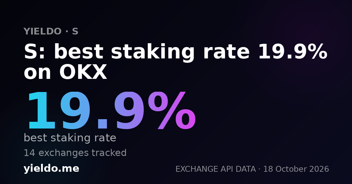 S: best staking rate 19.4% on OKX