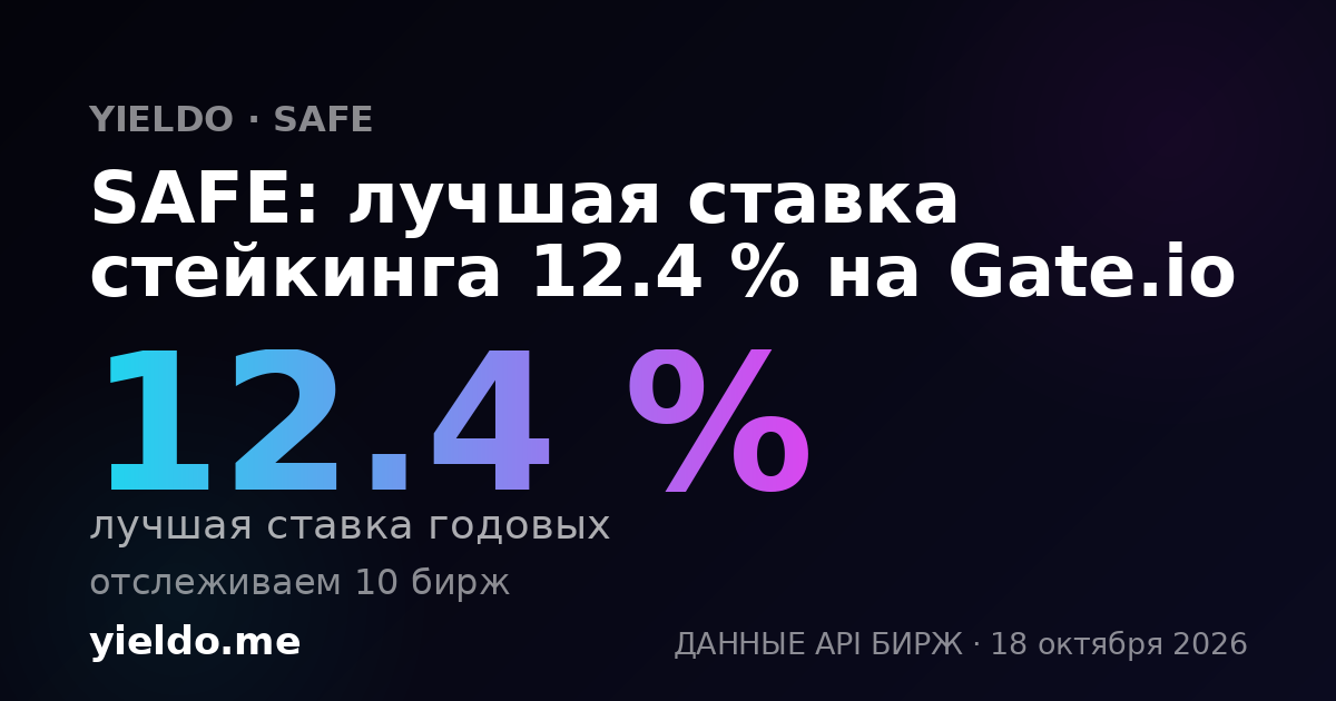 SAFE: лучшая ставка стейкинга 12.4 % на Gate.io