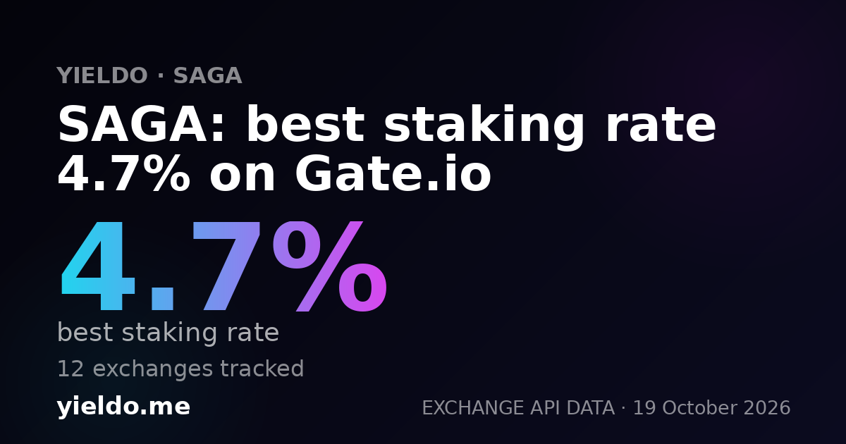 SAGA: best staking rate 4.7% on Gate.io