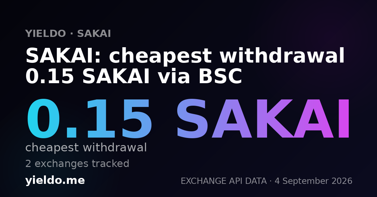 SAKAI: cheapest withdrawal 0.15 SAKAI via BSC