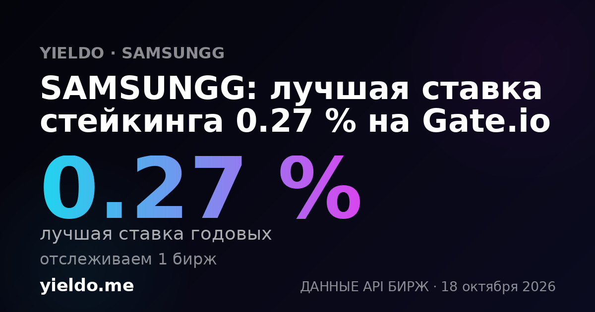 SAMSUNGG: лучшая ставка стейкинга 0.29 % на Gate.io
