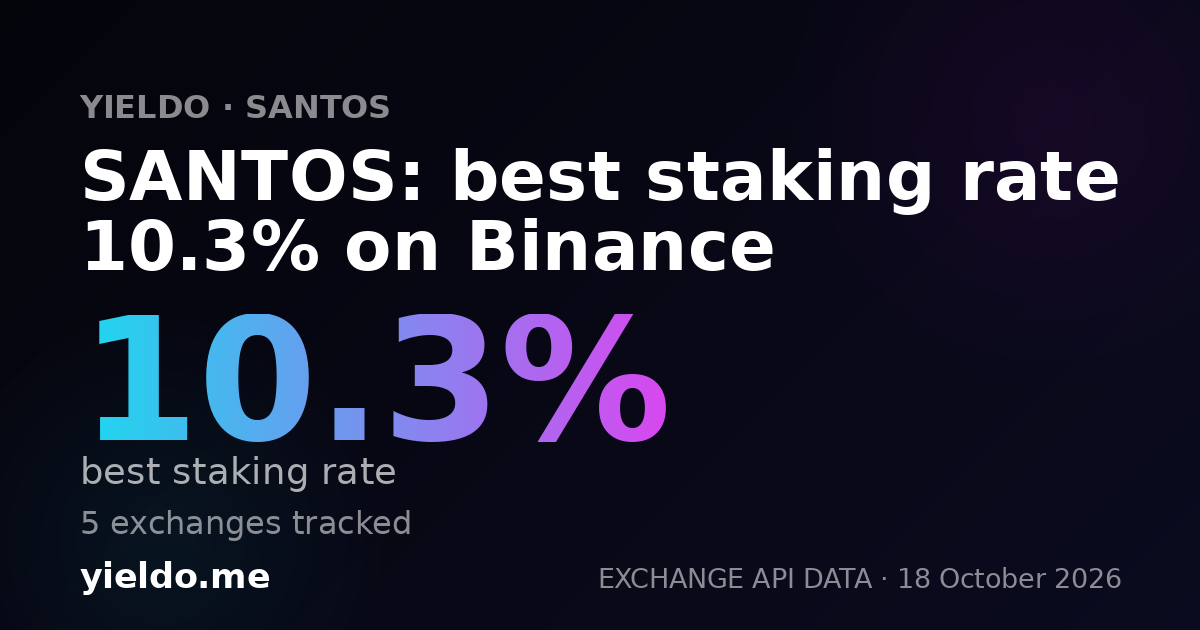 SANTOS: best staking rate 6.9% on Binance