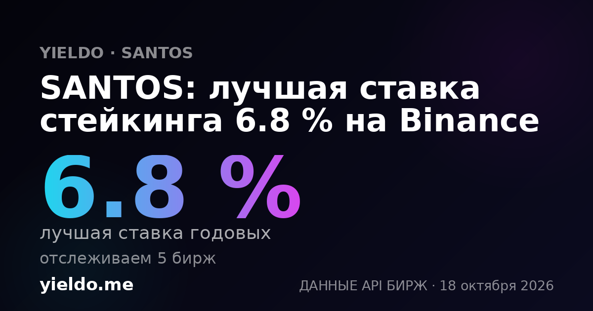 SANTOS: лучшая ставка стейкинга 6.8 % на Binance