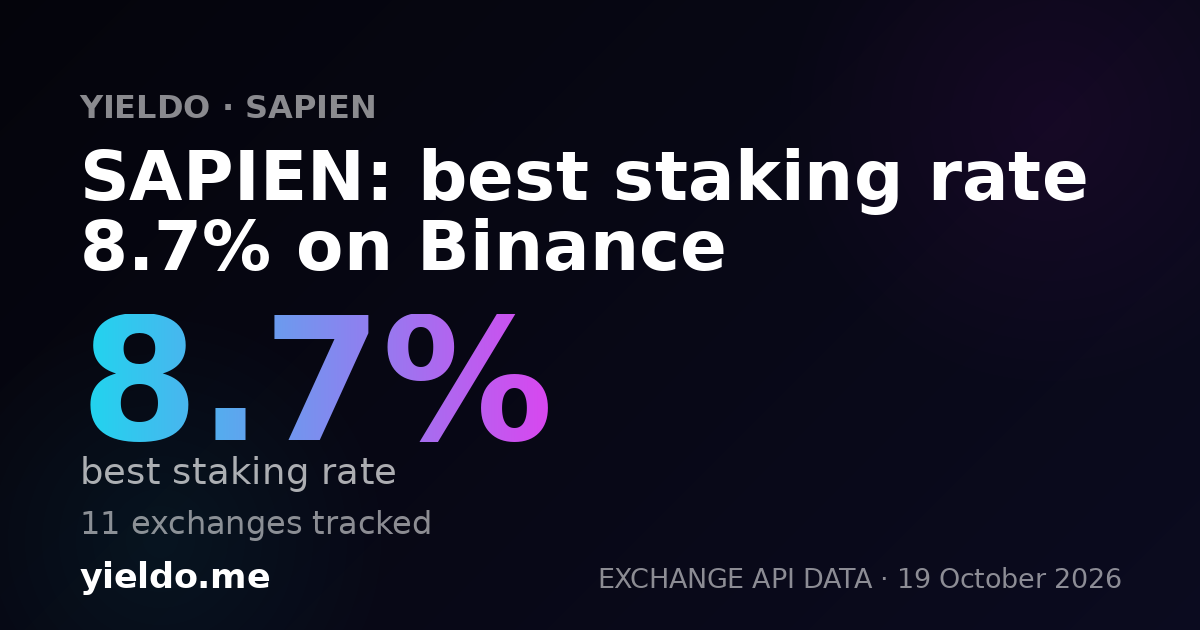 SAPIEN: best staking rate 8.7% on Binance