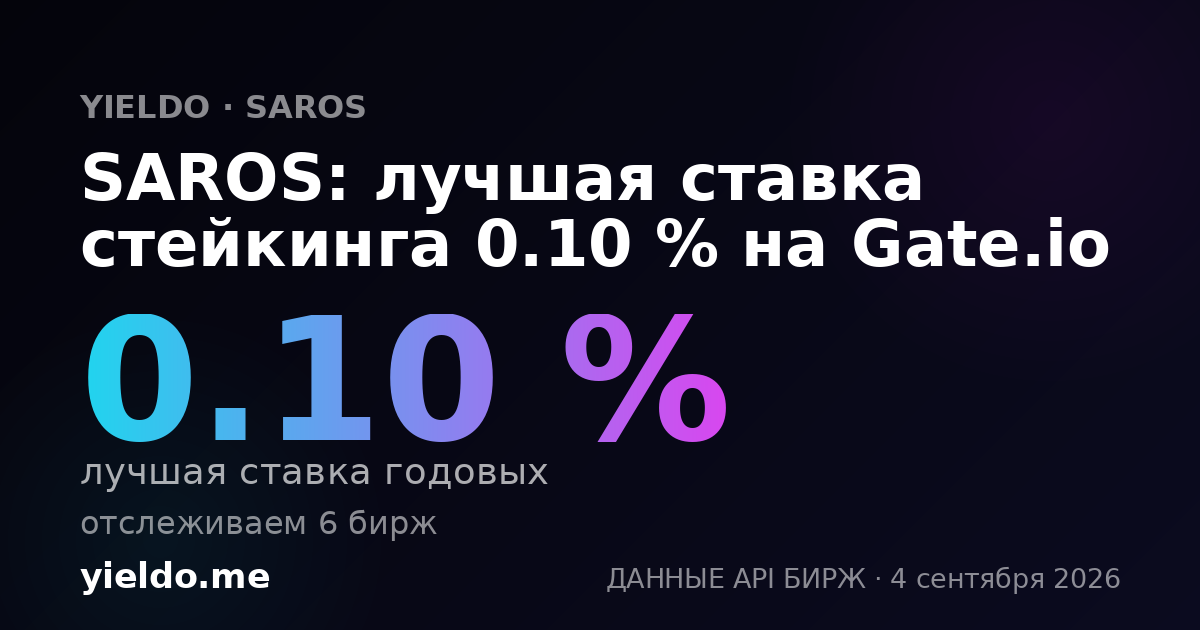 SAROS: лучшая ставка стейкинга 0.10 % на Gate.io