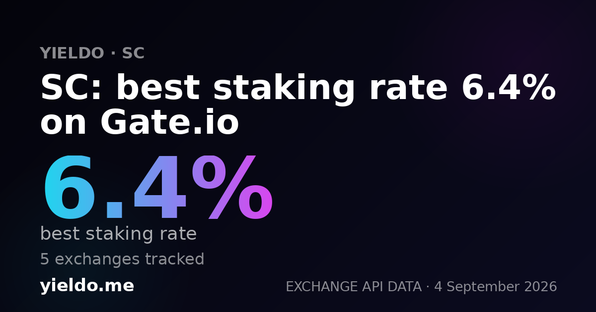SC: best staking rate 6.4% on Gate.io
