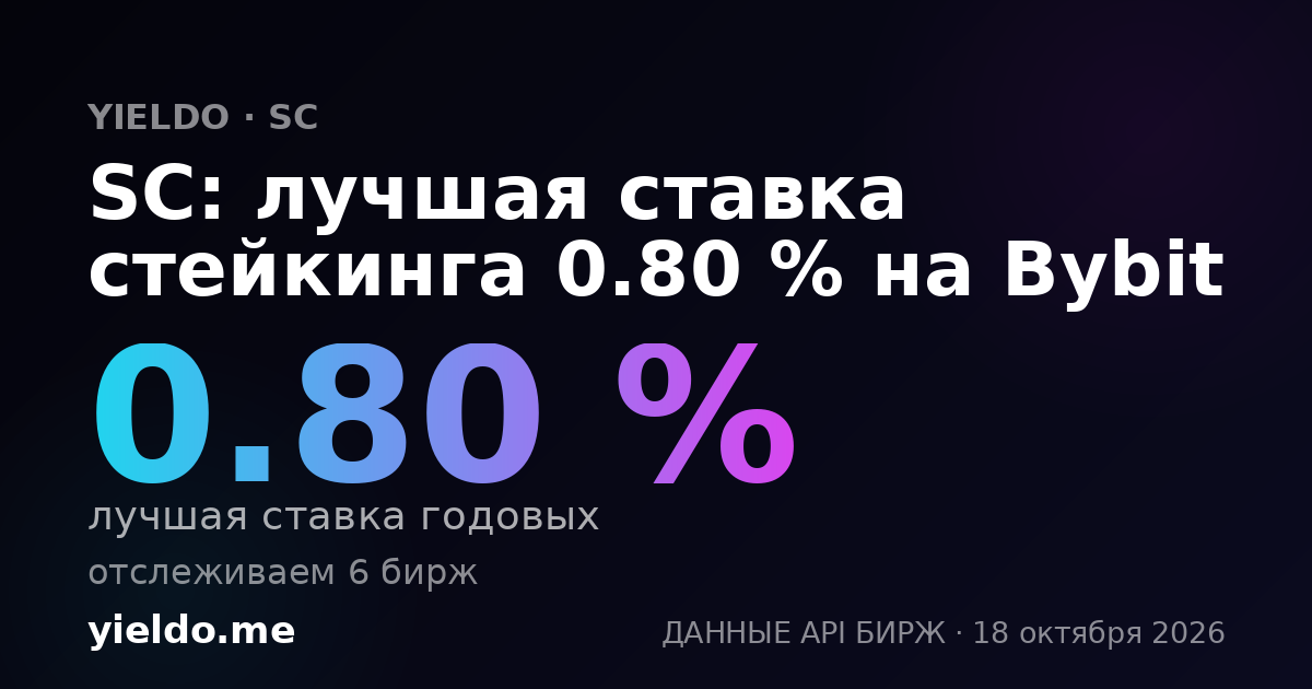 SC: лучшая ставка стейкинга 0.80 % на Bybit