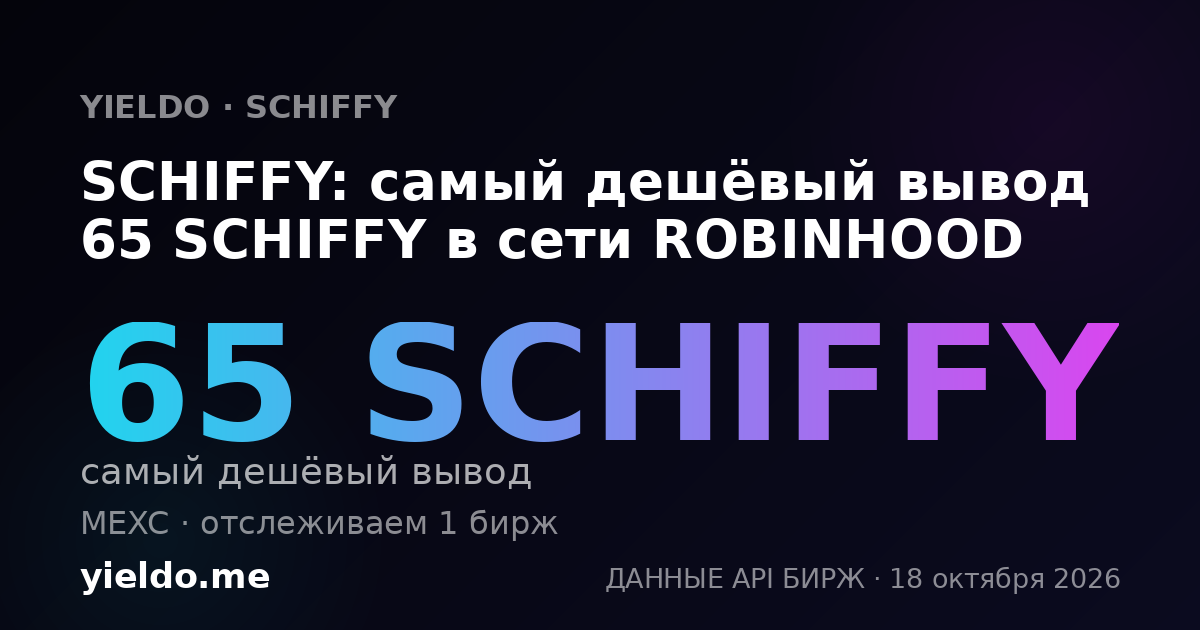 SCHIFFY: самый дешёвый вывод 65 SCHIFFY в сети ROBINHOOD