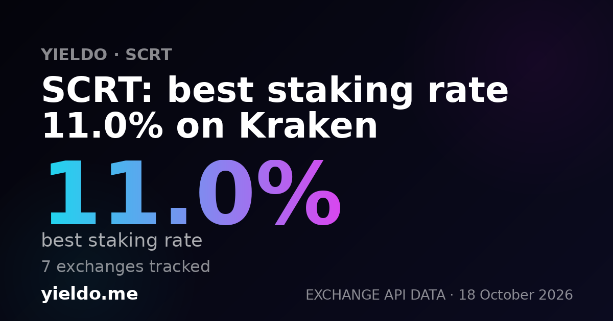SCRT: best staking rate 11.0% on Kraken