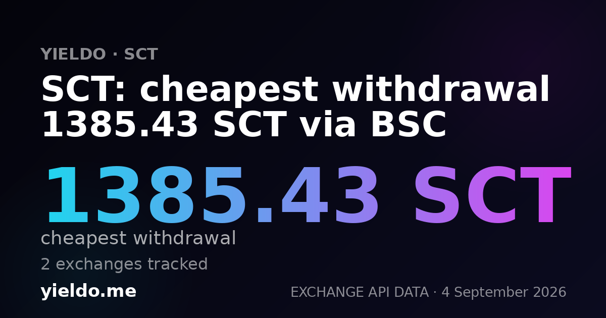 SCT: cheapest withdrawal 1385.43 SCT via BSC