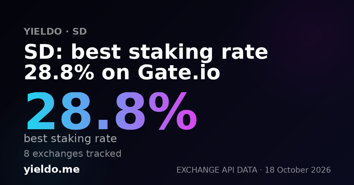 SD: best staking rate 28.8% on Gate.io